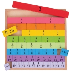 Afbeeldingen van Bigjigs Breuken leggen - in houten tray