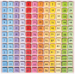 Bild von Spel Bigjigs Rekenspel De Tafels leren - zelfcorrigerend