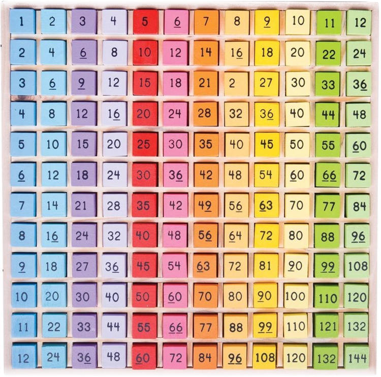 Picture of Spel Bigjigs Rekenspel De Tafels leren - zelfcorrigerend