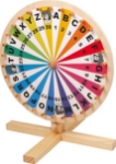 Afbeeldingen van Rad van Geluk, Rad van fortuin