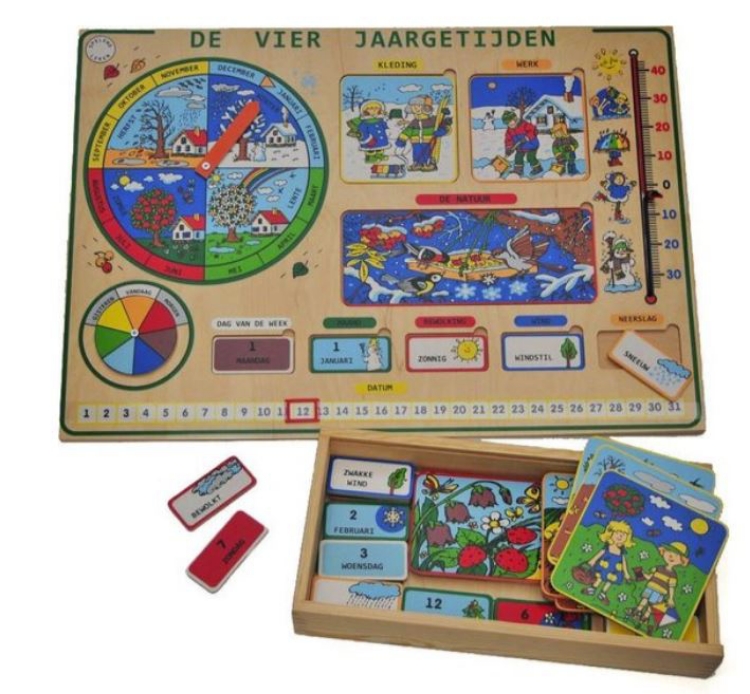 Picture of SALE!!!   Kalender Biologie