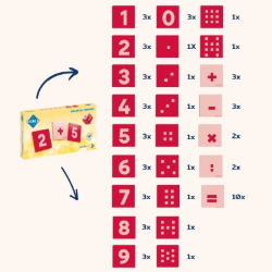 COBLO Toppers Magnetische tegels cijfers Inhoud Verpakking